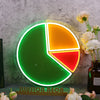 Pie Chart Custom Neon Sign