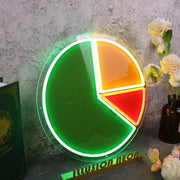 Pie Chart Custom Neon Sign